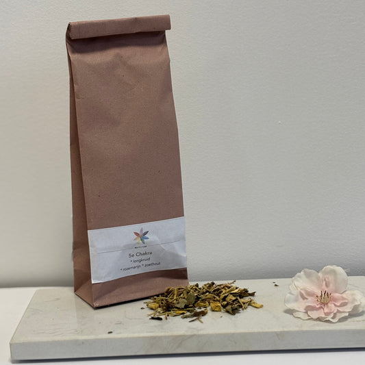 5e Chakra – Keelchakra Thee (Waarheid & Expressie)